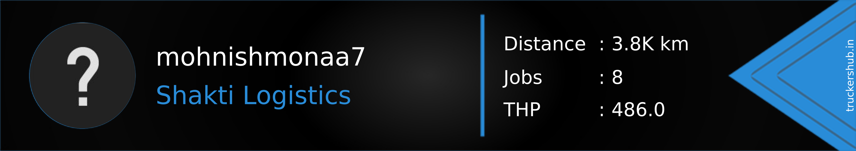 mohnishmonaa7 Banner