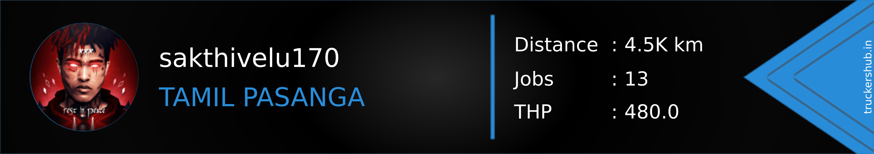 sakthivelu170 Banner