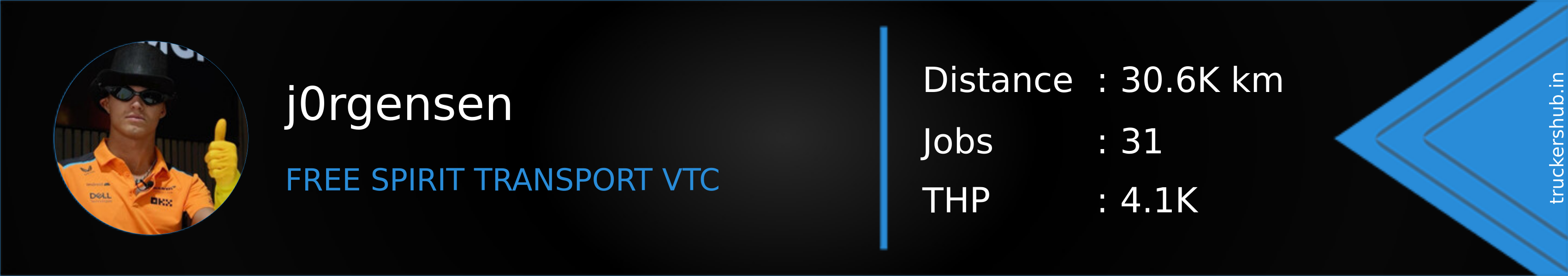 j0rgensen Banner