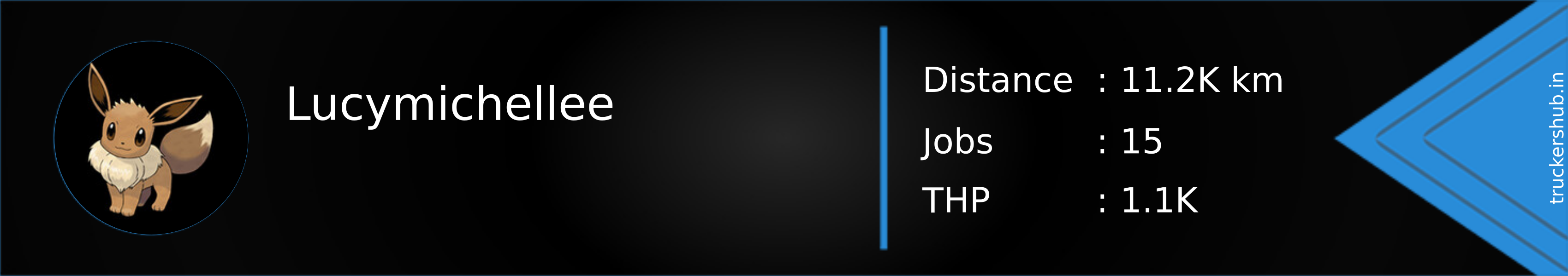 Lucymichellee Banner