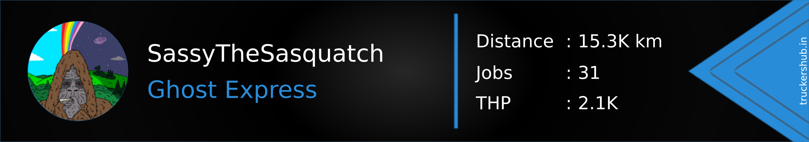 SassyTheSasquatch Banner