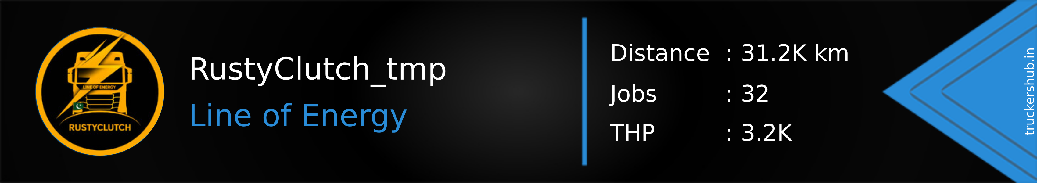 RustyClutch_tmp Banner