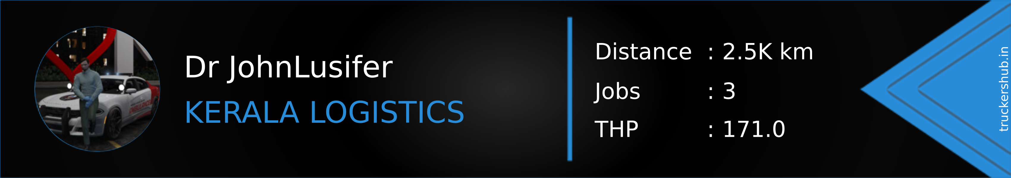 Dr JohnLusifer Banner