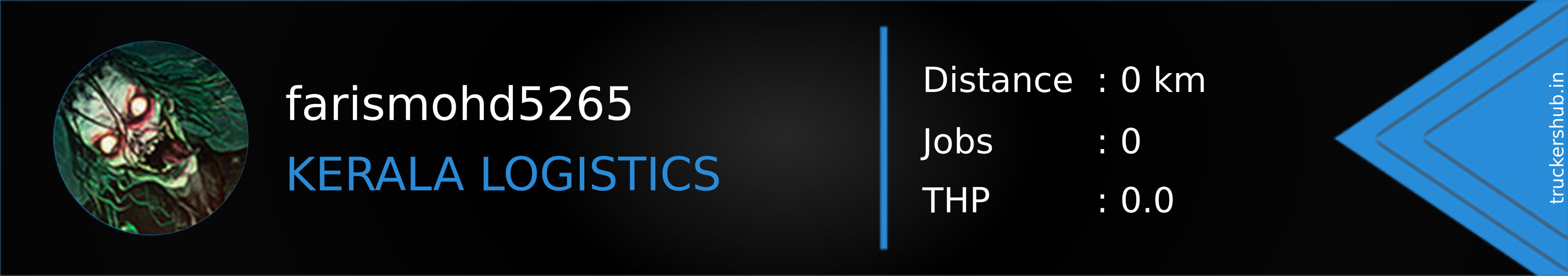 farismohd5265 Banner