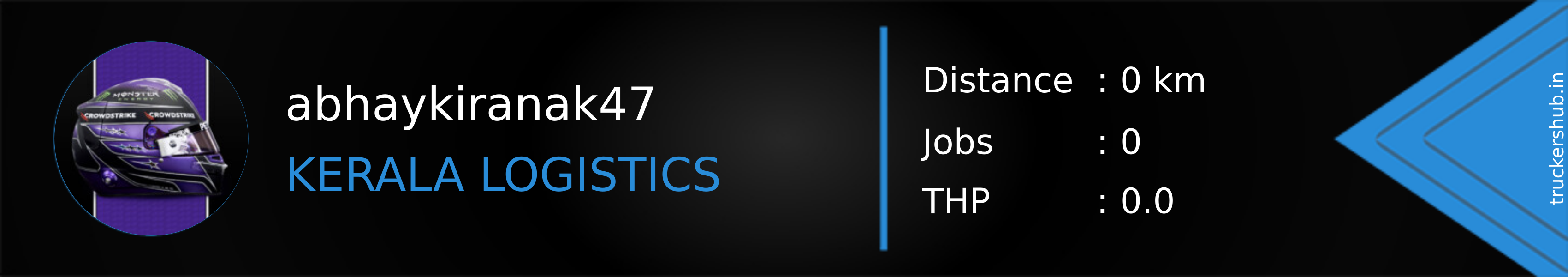 abhaykiranak47 Banner