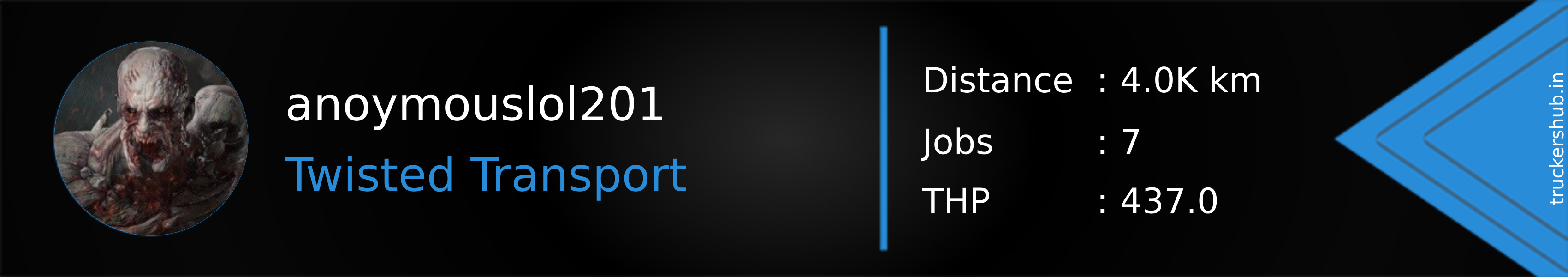 anoymouslol201 Banner