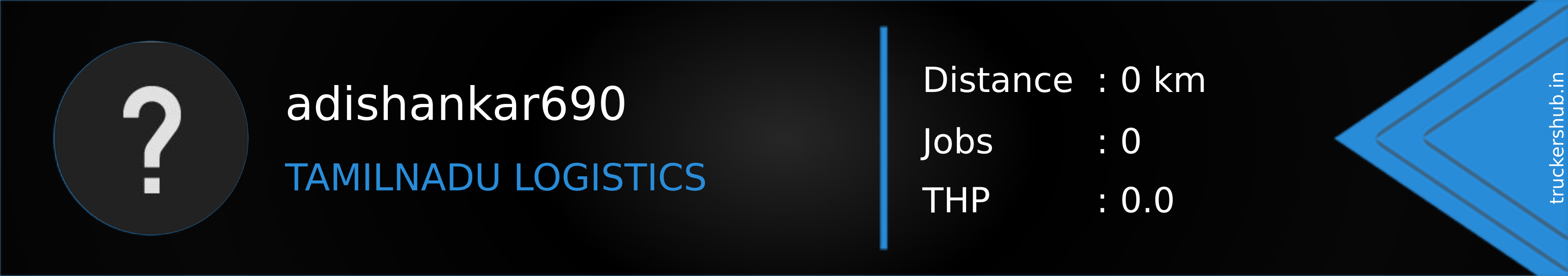 adishankar690 Banner