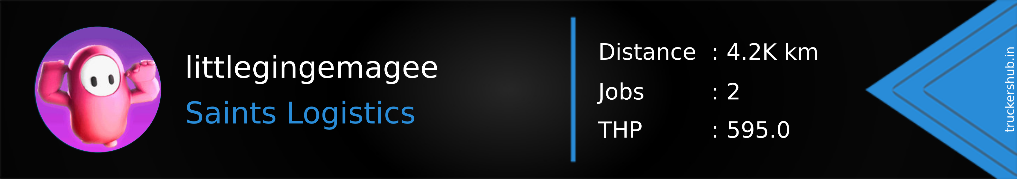 littlegingemagee Banner