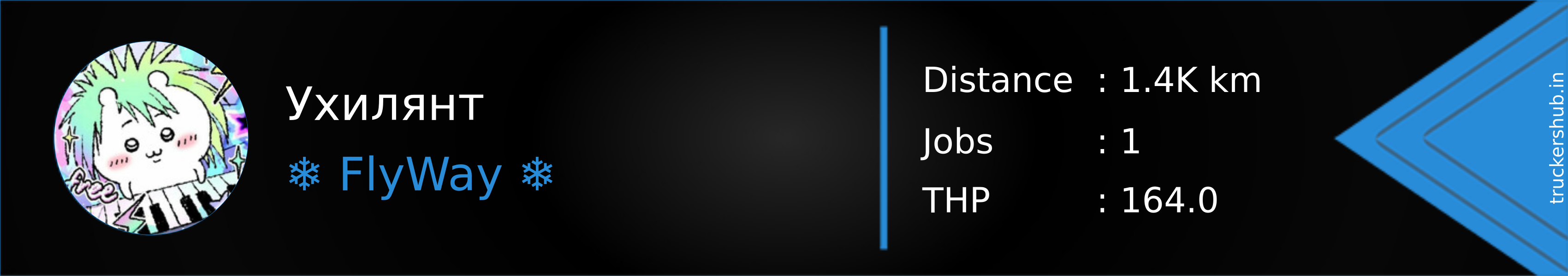 Ухилянт Banner