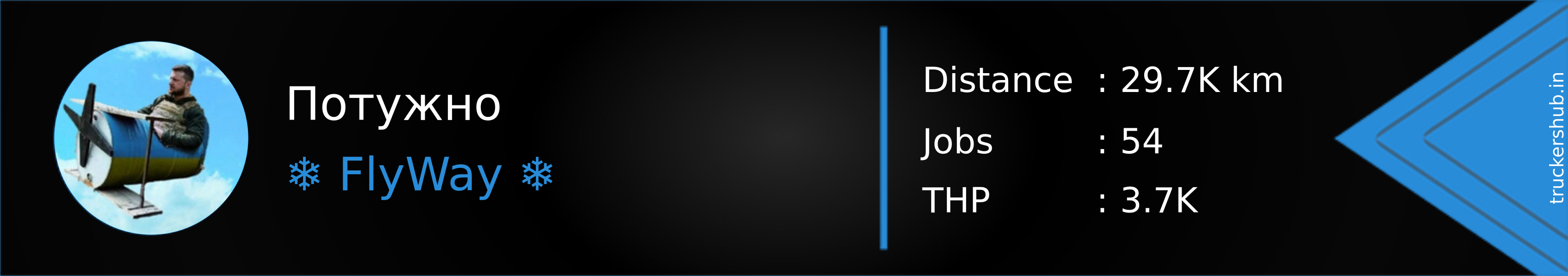 Потужно Banner