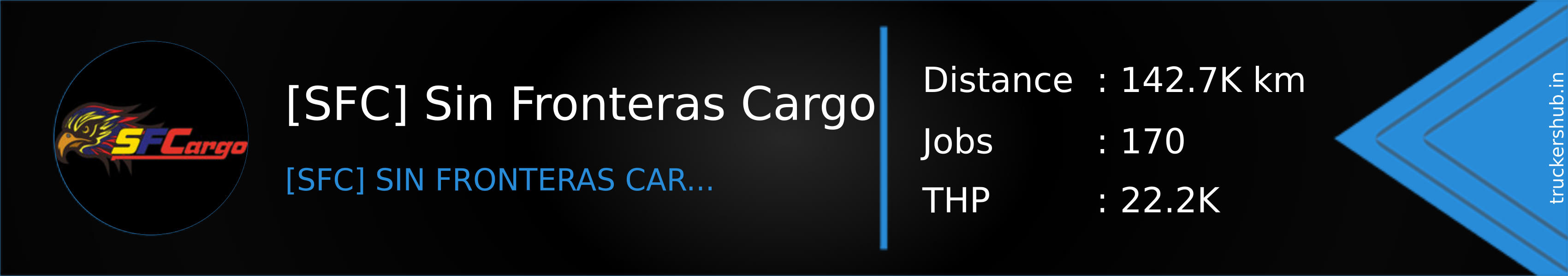 [SFC] Sin Fronteras Cargo Banner