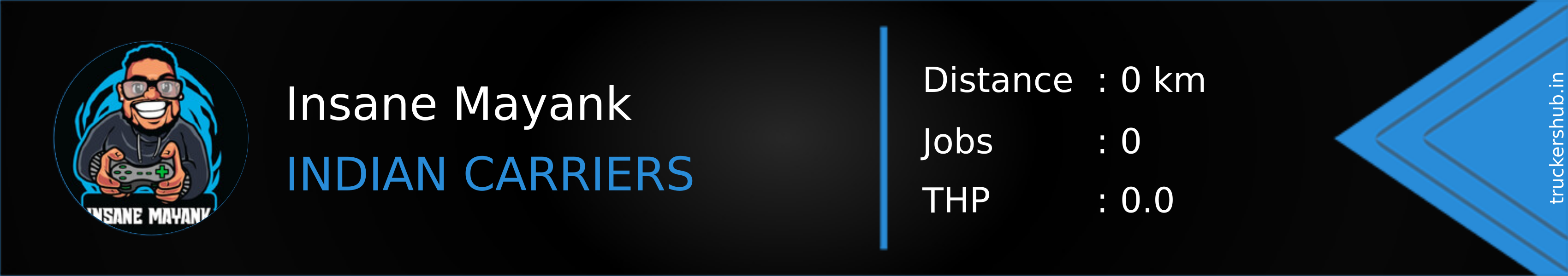 Insane Mayank Banner
