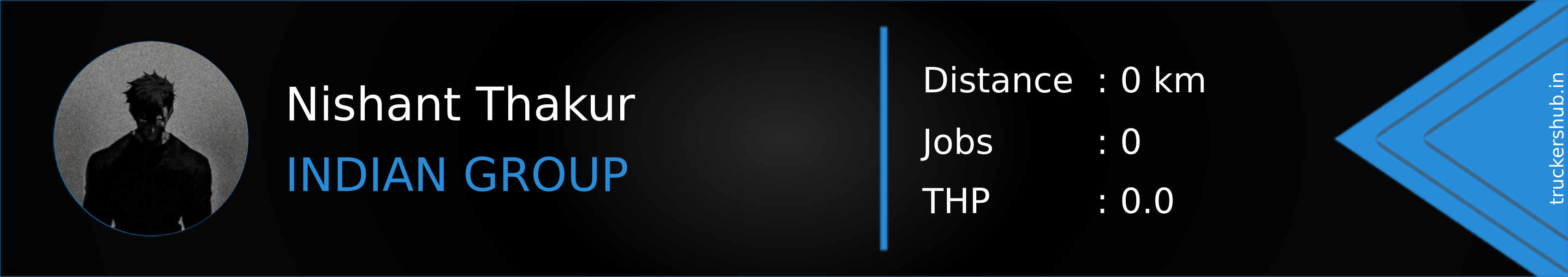 Nishant Thakur Banner