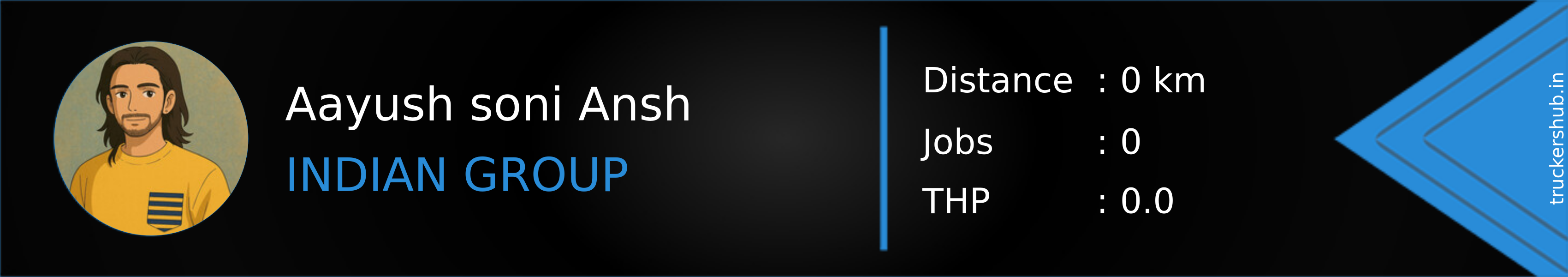 Aayush soni Ansh Banner