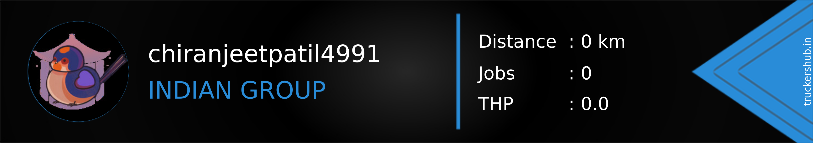 chiranjeetpatil4991 Banner