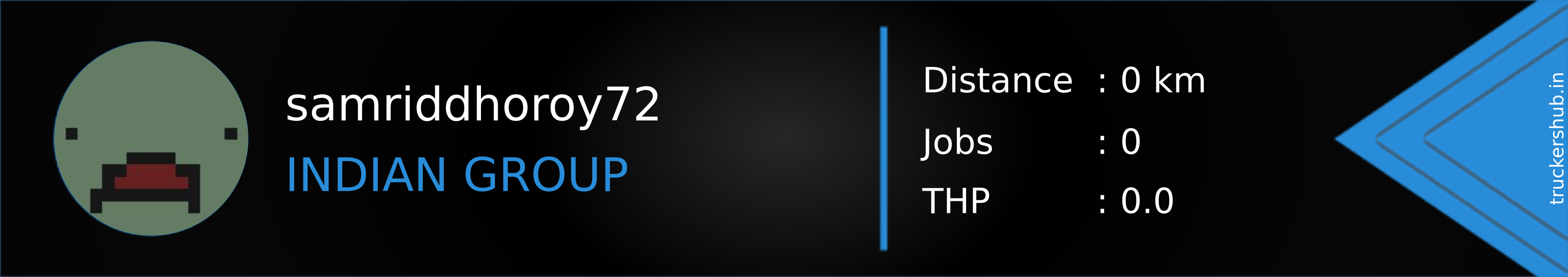 samriddhoroy72 Banner