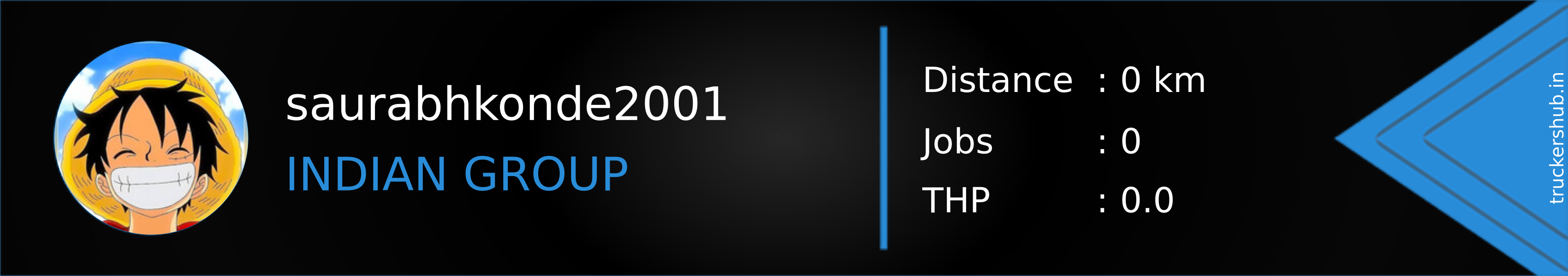 saurabhkonde2001 Banner