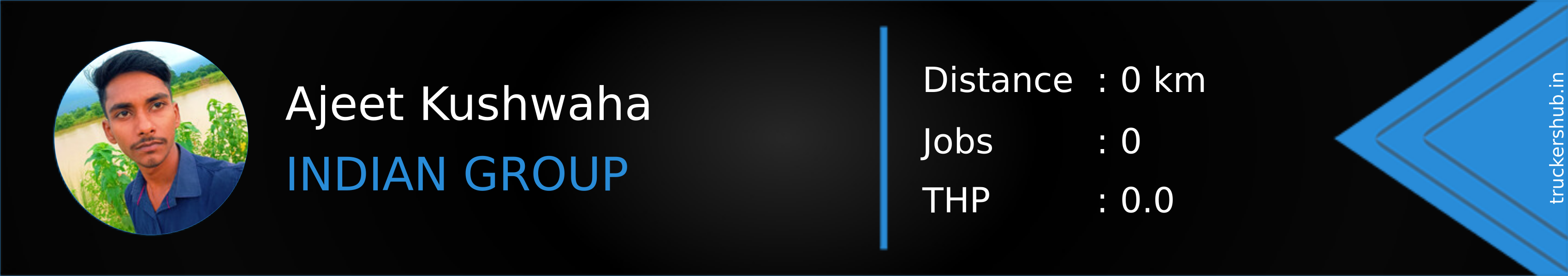 Ajeet Kushwaha Banner