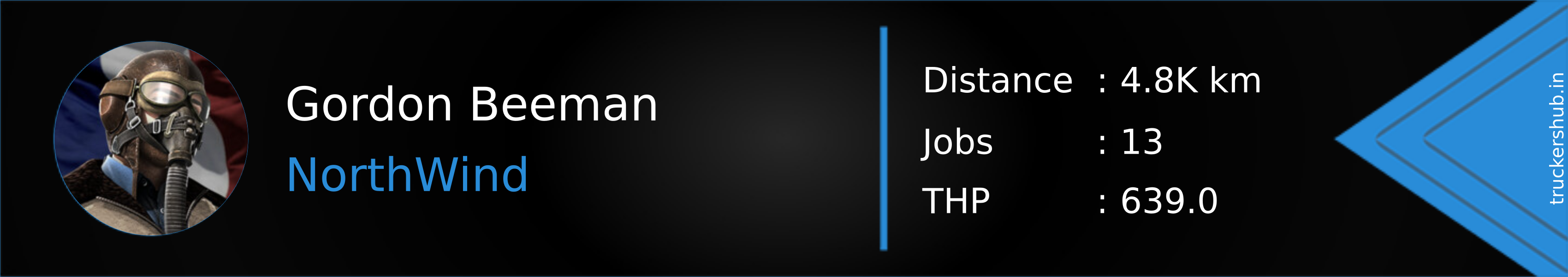 Gordon Beeman Banner