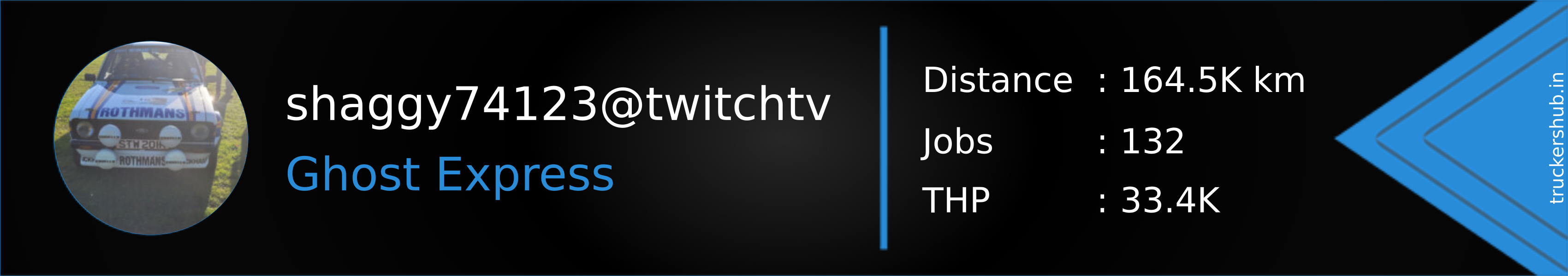 shaggy74123@twitchtv Banner