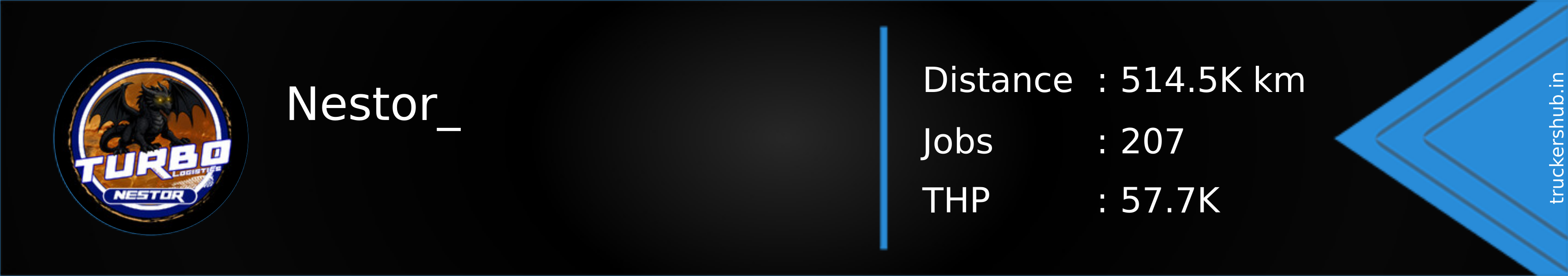 Nestor_ Banner