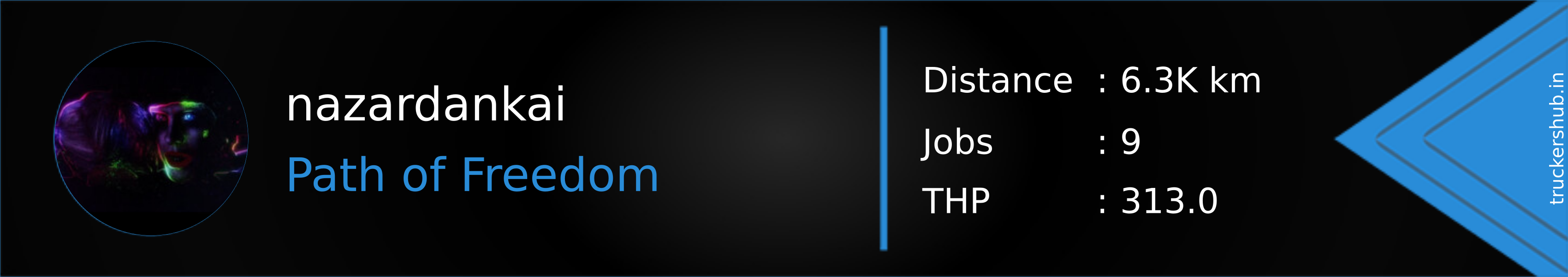 nazardankai Banner