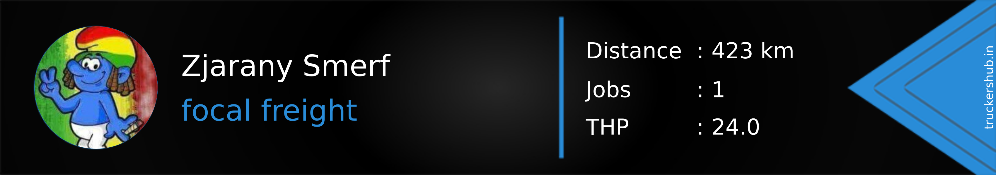 Zjarany Smerf Banner