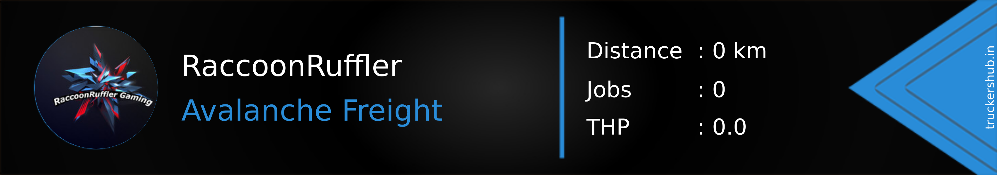 RaccoonRuffler Banner