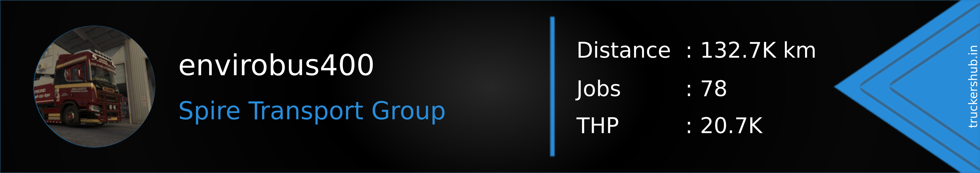 envirobus400 Banner