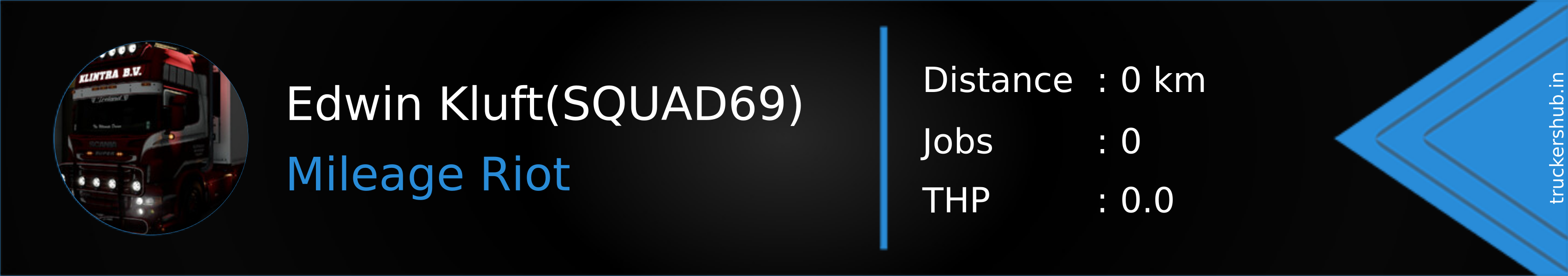 Edwin Kluft(SQUAD69) Banner