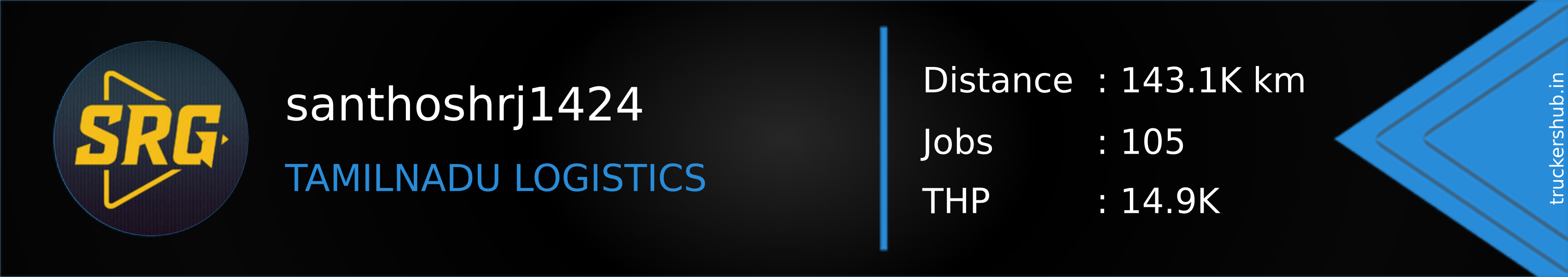 santhoshrj1424 Banner