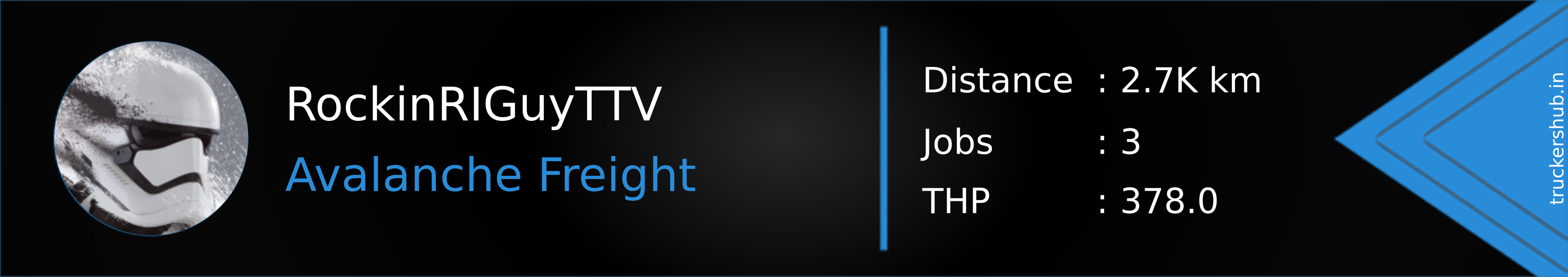 RockinRIGuyTTV Banner