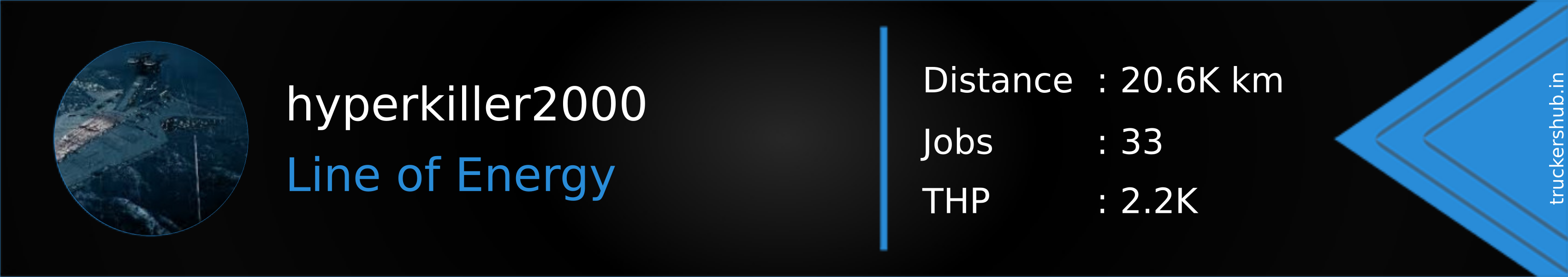 hyperkiller2000 Banner