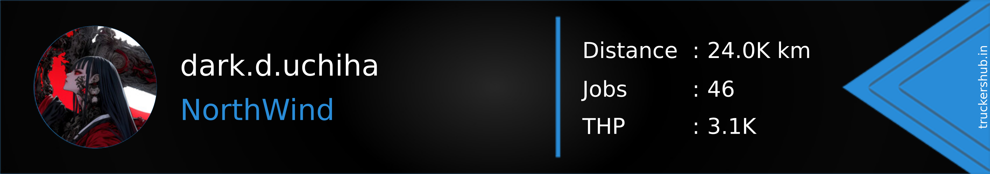 dark.d.uchiha Banner