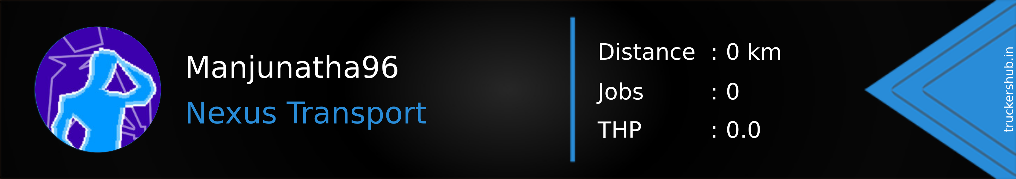 Manjunatha96 Banner