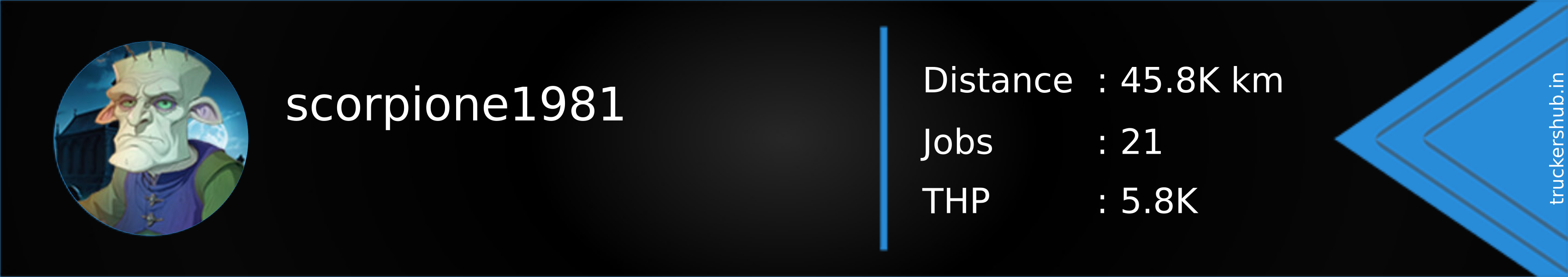 scorpione1981 Banner