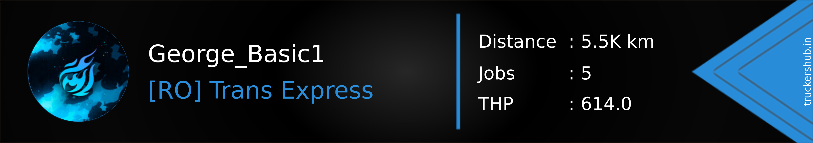 George_Basic1 Banner