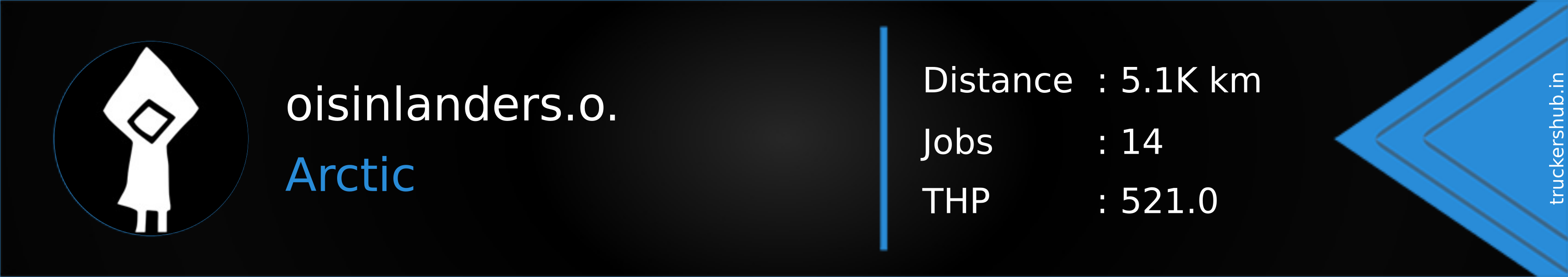 oisinlanders.o. Banner