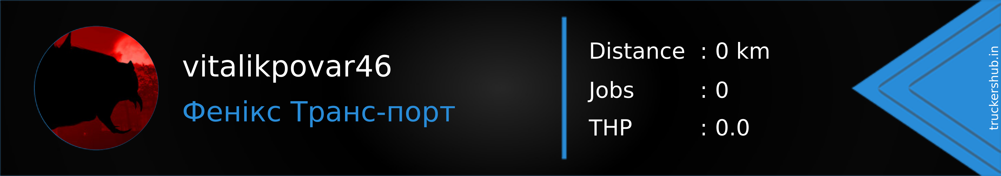 vitalikpovar46 Banner