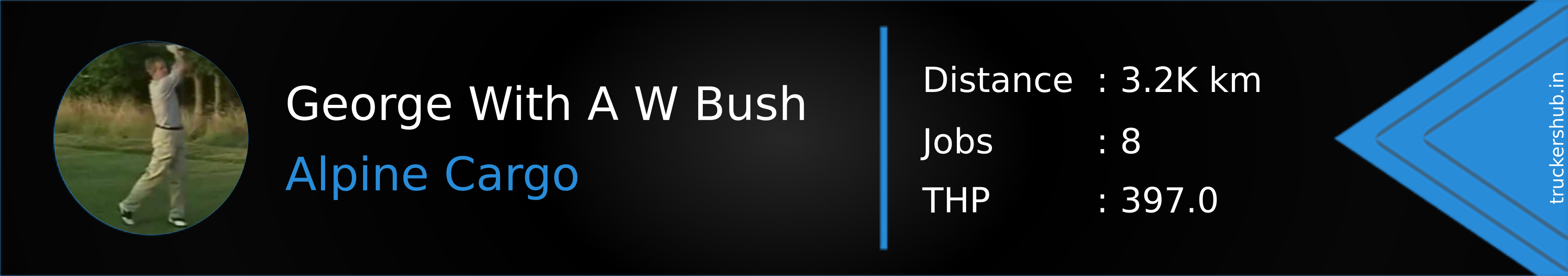 George With A W Bush Banner