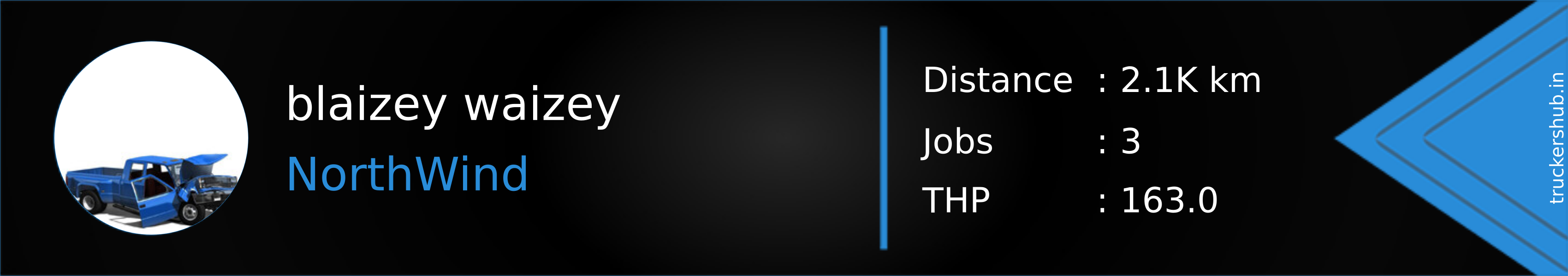 blaizey waizey Banner