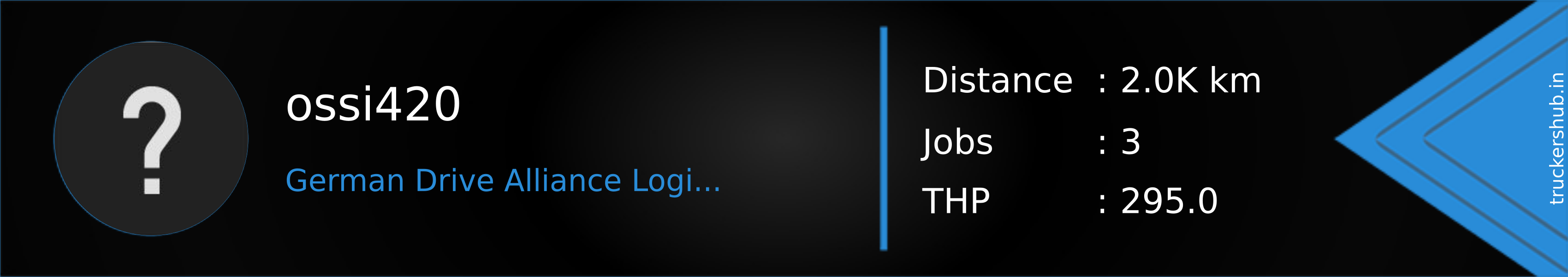 ossi420 Banner