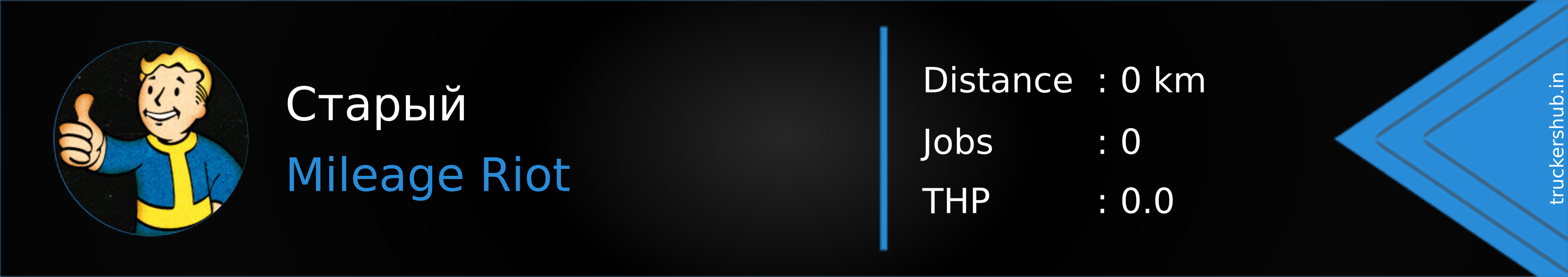 Старый Banner
