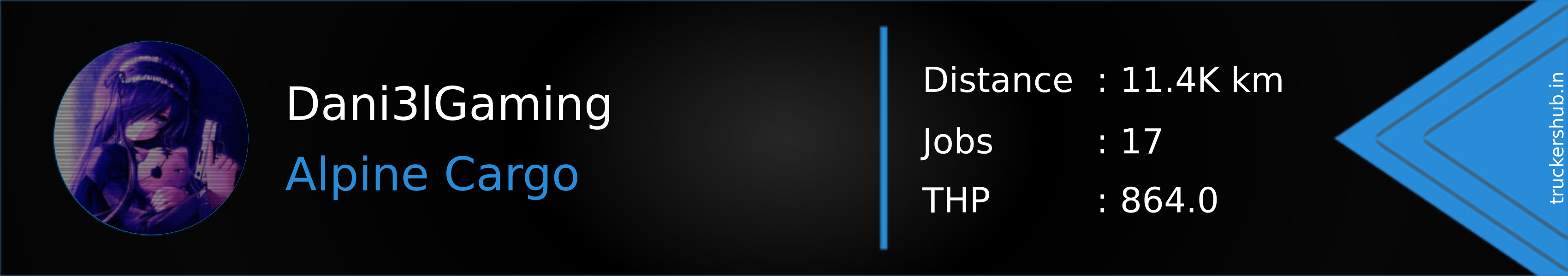 Dani3lGaming Banner