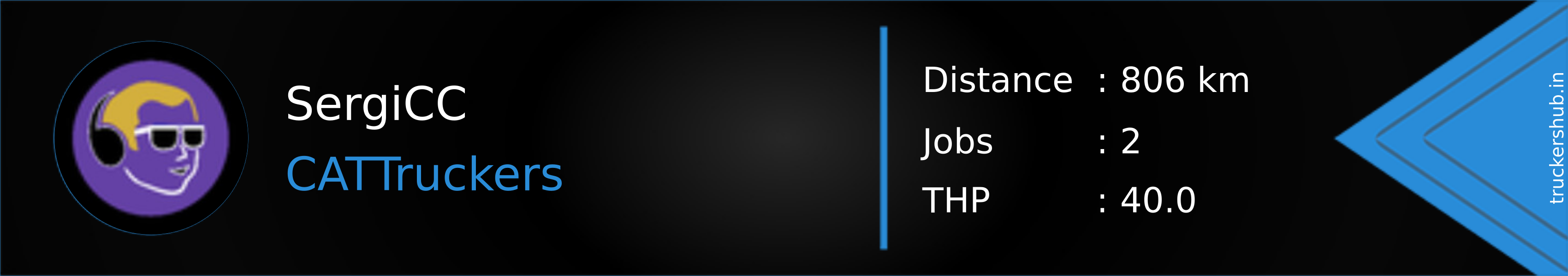 SergiCC Banner