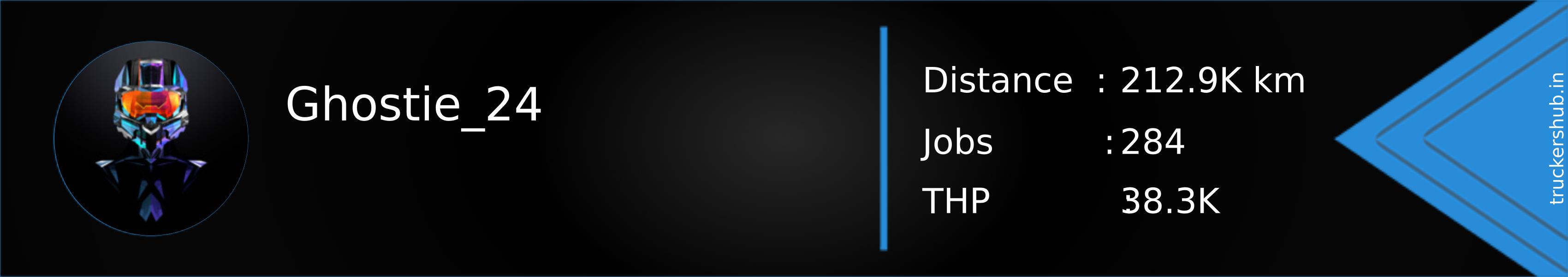 Ghostie_TMP25 Banner