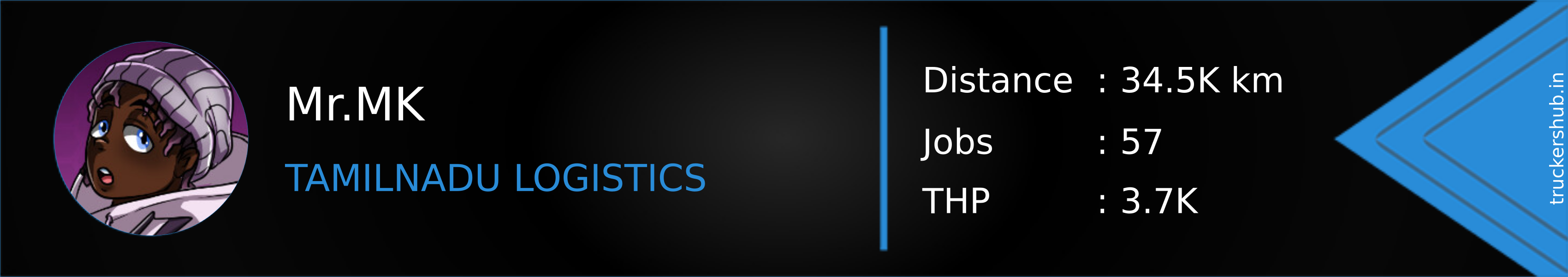Mr.MK Banner