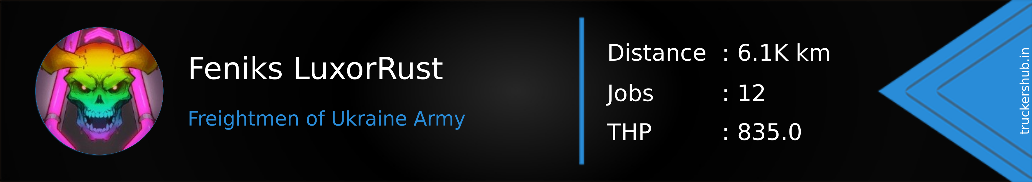 Feniks LuxorRust Banner