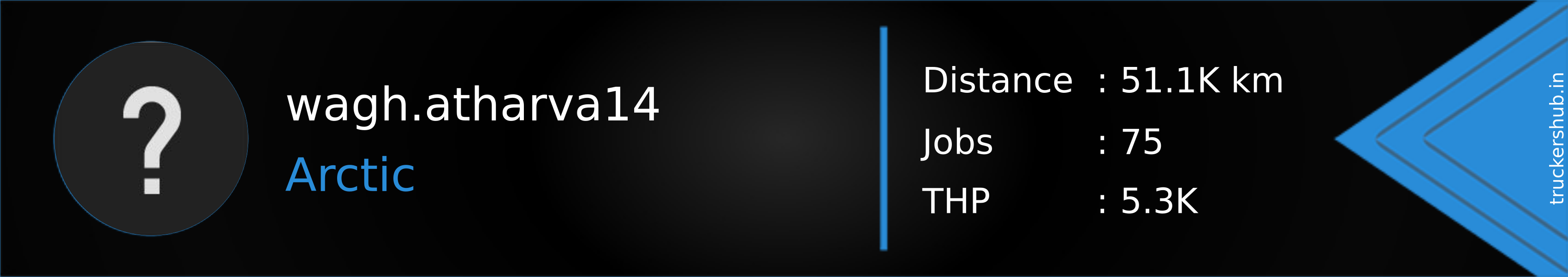 wagh.atharva14 Banner