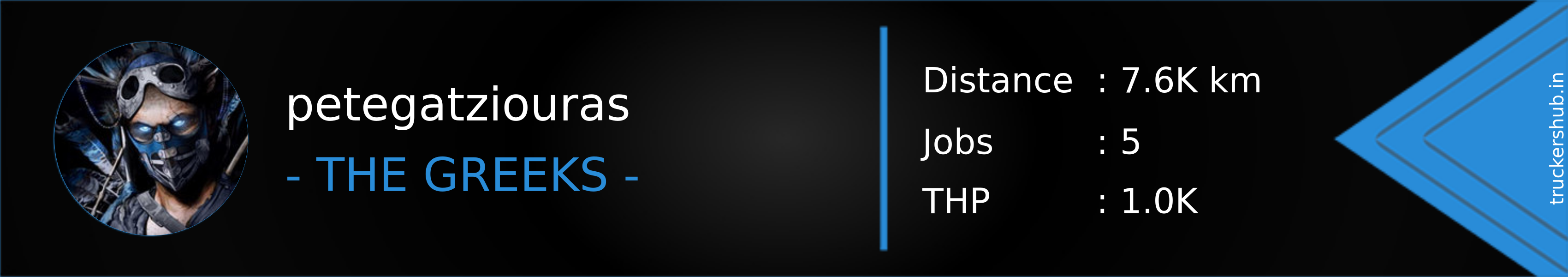 petegatziouras Banner